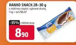 Trefa RANKO SNACK 28-30 g nabídka
