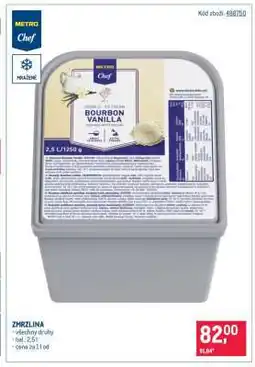 Makro Zmrzlina nabídka