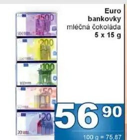 Jip Euro bankovky nabídka