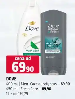 Terno Dove Men+Care Eucalyptus nabídka