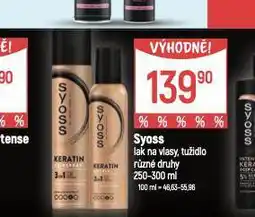 Globus Syoss lak, tužidlo nabídka