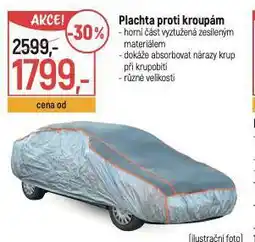 Globus Plachta proti kroupám nabídka