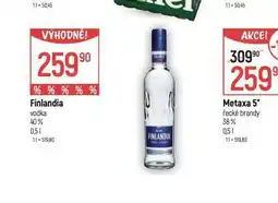 Globus Finlandia vodka nabídka