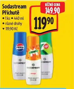 Albert Sodastream Příchutě nabídka