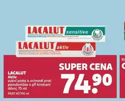Rossmann Lacalut aktiv zubní pasta nabídka