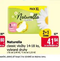 Teta Naturella classic vložky nabídka