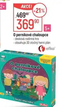 Globus O perníkové chaloupce nabídka