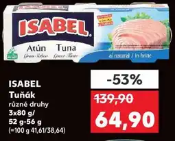 Kaufland Isabel Tuňák nabídka
