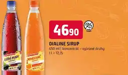 Terno Dialine sirup nabídka