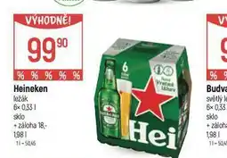 Globus Heineken světlý ležák nabídka