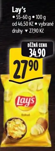 Albert Lay's nabídka