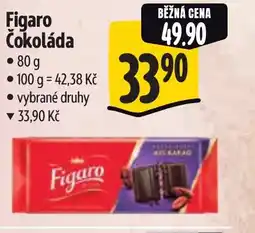Albert Figaro Čokoláda nabídka