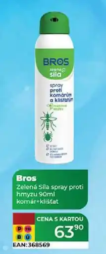 Tamda Foods Bros Zelená Síla spray proti hmyzu 90ml nabídka