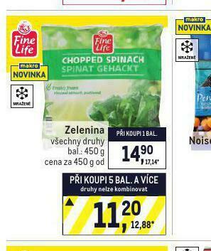 Makro Zelenina nabídka