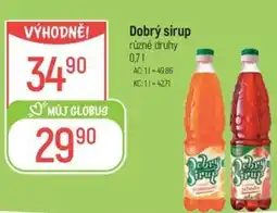 Globus Dobrý sirup nabídka