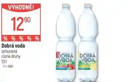 Globus Dobrá voda nabídka