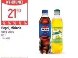 Globus Pepsi, Mirinda nabídka