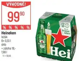 Globus Heineken nabídka