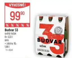 Globus Budvar 33 nabídka