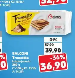 Kaufland Balconi trancetto nabídka