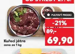 Kaufland Kuřecí křídla nabídka