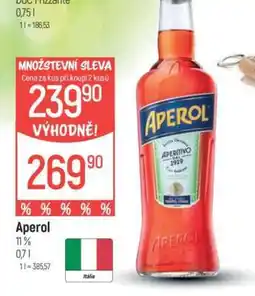 Globus Aperol nabídka