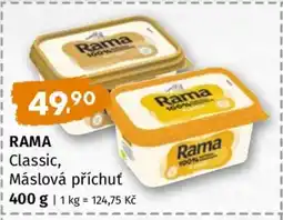 Terno Rama nabídka