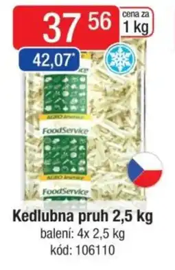 Qanto Kedlubna pruh nabídka
