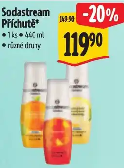 Albert Sodastream Příchutě* nabídka