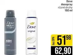 Jip Dove deospray nabídka