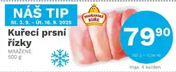 Konzum Kuřecí prsní řízky nabídka