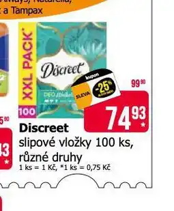 Teta Discreet slipové vložky nabídka