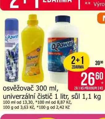 Teta Q Power osvěžovač 300 ml nabídka