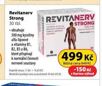 Dr. Max Revitanerv strong nabídka