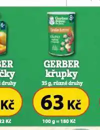 Dr. Max Gerber křupky nabídka