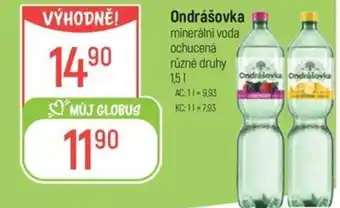 Globus Ondrášovka nabídka