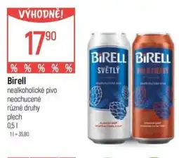 Globus BIRELL nabídka