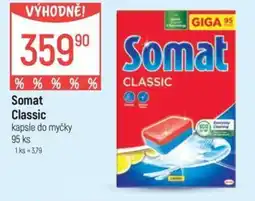 Globus Somat Classic nabídka