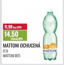 Ratio MATTONI Ochucená nabídka