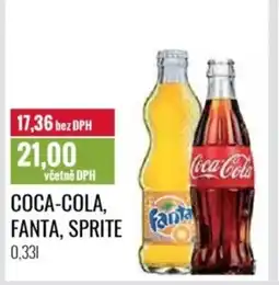 Ratio COCA-COLA, FANTA, SPRITE nabídka