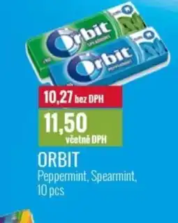 Ratio Orbit nabídka