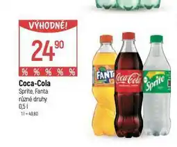 Globus Sprite nabídka