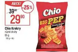 Globus Chio kekry nabídka