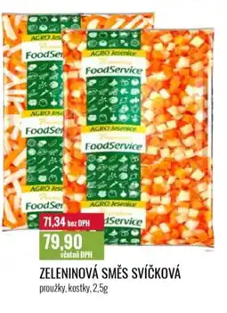 Ratio Zeleninová směs svíčková nabídka