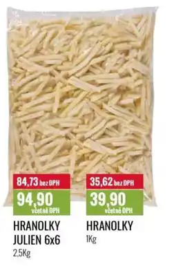 Ratio Hranolky nabídka