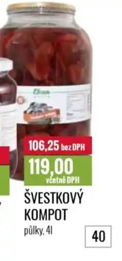 Ratio Švestkový kompot nabídka
