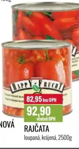 Ratio Rajčata nabídka