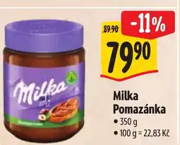 Albert Milka Pomazánka nabídka