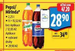 Albert Mirinda nabídka