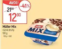 Globus Müller Mix nabídka